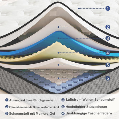 Matras 140 x 200 cm, pocketveringmatras H3 hoogte 31 cm 7-zonen orthopedische matras met comfort memory-schuim laag, 101 nachten proefslapen, Öko-Tex gecertificeerd