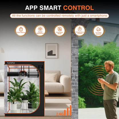 FanGoFast 100mm APP-gestuurde buisventilator met temperatuur- en vochtigheidsregelaar, EC-motor, 3000 RPM afvoerventilator voor booster, kweektenten, ventilatie en afvoerventilator