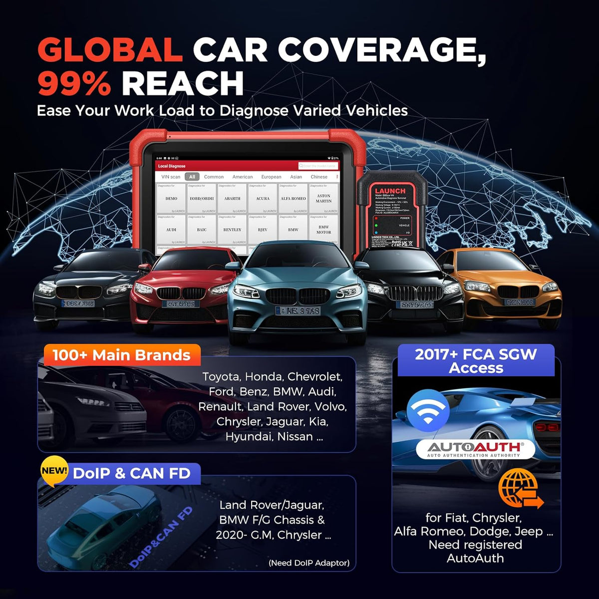 LAUNCH X431 CRP919XBT Elite OBD2-diagnoseapparaat, 2025 draadloos, bidirectionele scantool, ECU-codering, 37+ service, alle systeemdiagnosescanners, FCA AutoAuth, V.A.G Guided, CANFD DoIP, 2 jaar