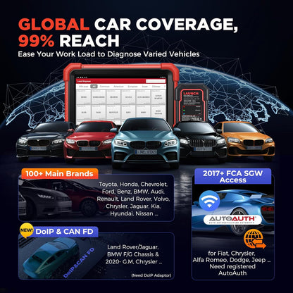 LAUNCH X431 CRP919XBT Elite OBD2-diagnoseapparaat, 2025 draadloos, bidirectionele scantool, ECU-codering, 37+ service, alle systeemdiagnosescanners, FCA AutoAuth, V.A.G Guided, CANFD DoIP, 2 jaar