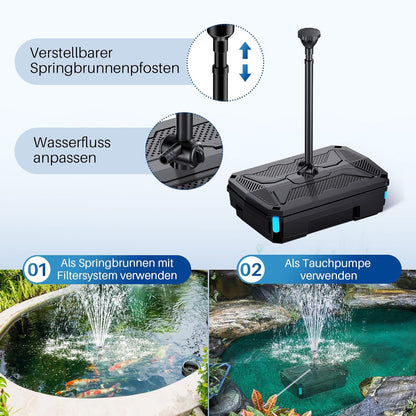 Biling Vijverfilterpomp met uv-zuiveraar, stil, 2500 l/u, all-in-one vijverpomp, complete set met filter, inclusief 3 fonteinsproeiers, voor tuinvijvers tot 3000 liter vishouderij en algenbestrijding
