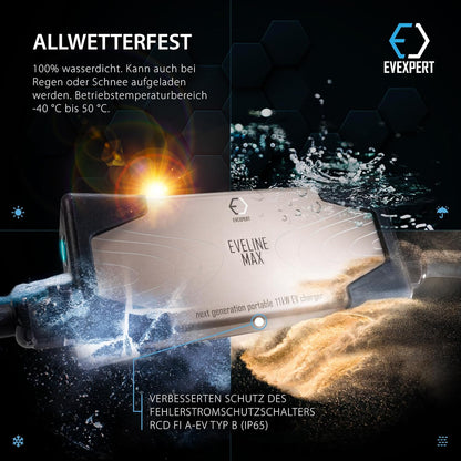 Eveline Max I/II, 3,7-22kW Smart Tragbare EVSE EV Auto Ladegerät Typ2 | SCHUKO/CEE 5-Pin (RCD FI A-EV) | EV typ 2 laadkabel 16-32A | 1/3-fasig (3-Phasig 16 A / 11 kw / 5m)