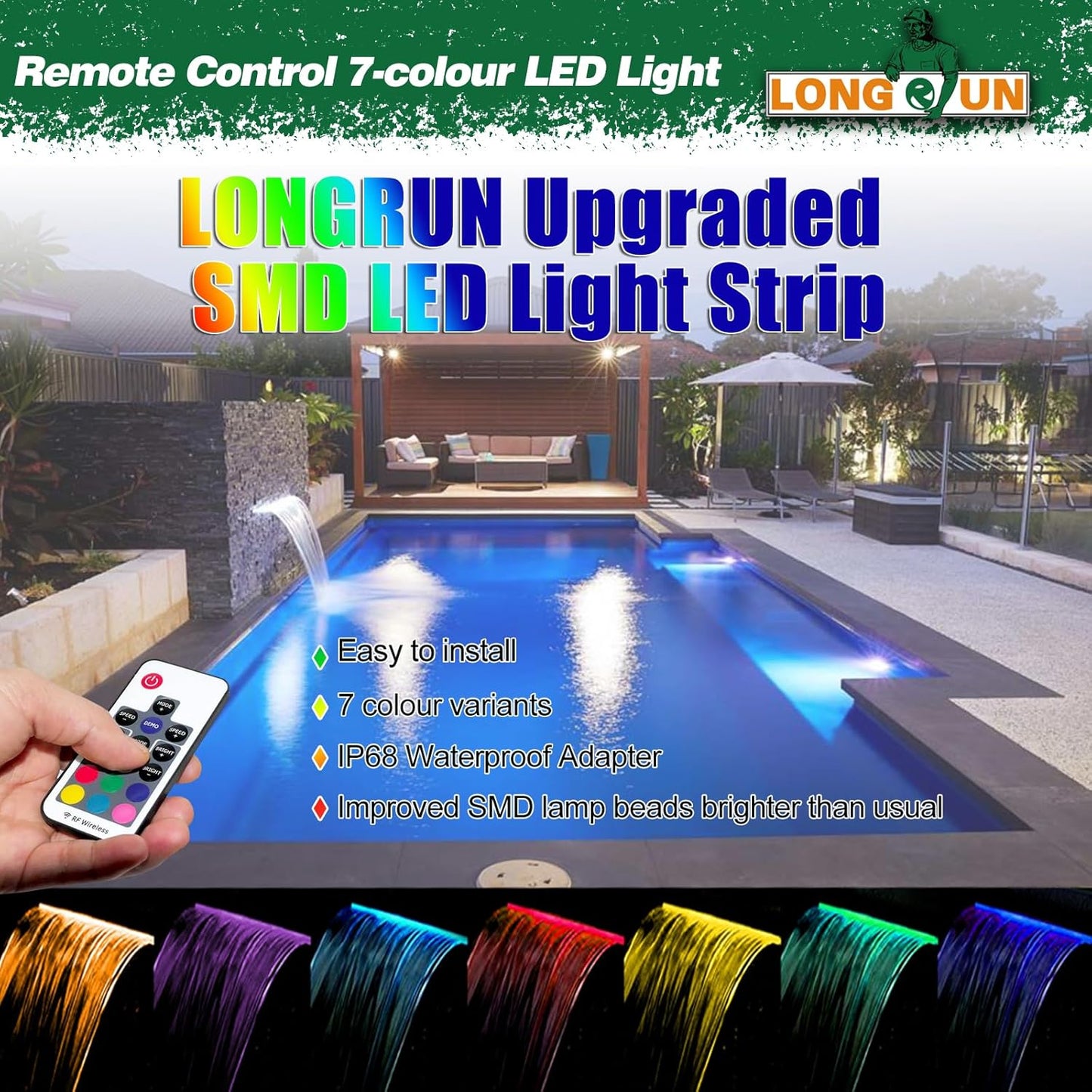 LONGRUN Zwembad Waterval Fontein, 30cm Vijver Watervallen Cascade, Acryl waterval Blad met 7 kleuren LED-licht, Compleet Waterval en Stroom Kits voor Buiten Tuin Vijver Zwembad Waterpartijen