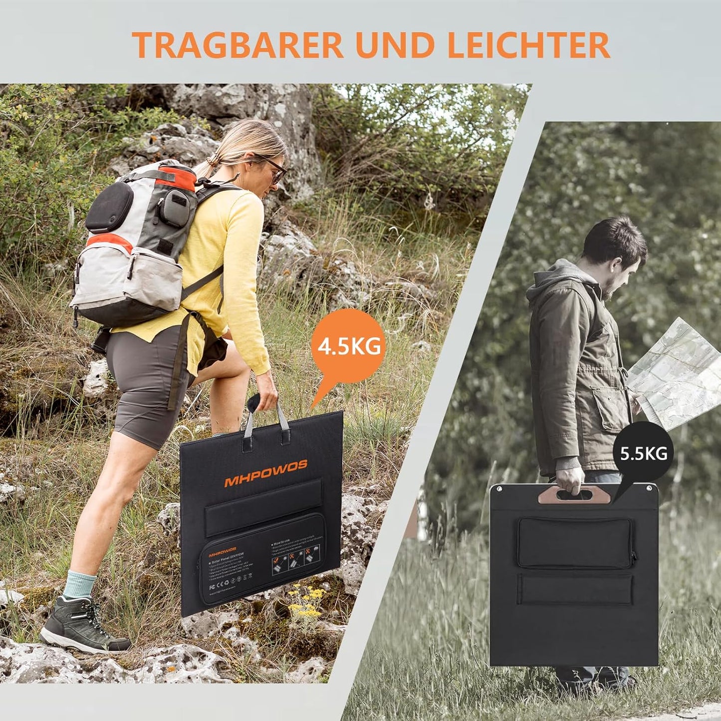 Draagbaar zonnepaneel, 110 W, IP67 waterdicht, opvouwbaar zonnepaneel, kit met 20 V uitgang, 23,5% rendement module voor outdoor, camping, draagbaar powerstation, laptops, campers, campers