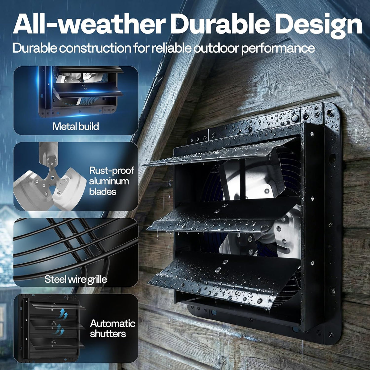 VIVOHOME 250 mm Afzuigventilator met EC-Motor, 10 Verstelbare Snelheden, Muurventilator voor Serre, Kelder, Garage, Keuken