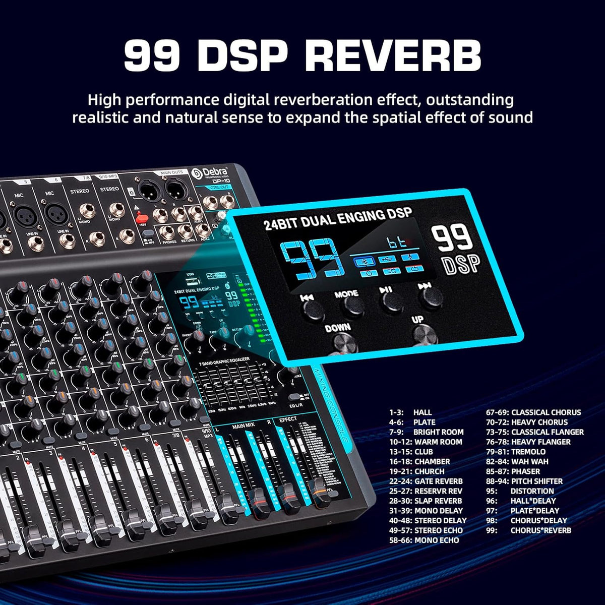 Audiomixer, 10-kanaals professionele stereomixer, 99 DSP Reverb, 7-bands equalizer, USB, 48V fantoomvoeding, One-Click Mute voor DJ, opname, podium (10-kanaals)