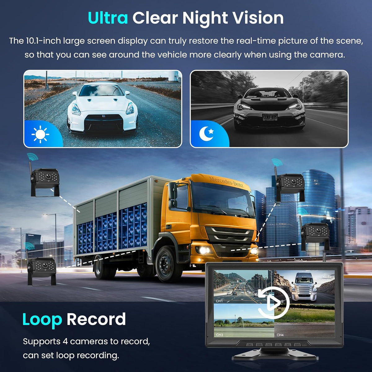 Hodozzy Draadloze digitale achteruitrijcamera, 4 camera's kit 10,1 inch IPS-scherm gesplitst scherm met opname nachtzicht achtercamera auto vrachtwagen/aanhangwagen/camper