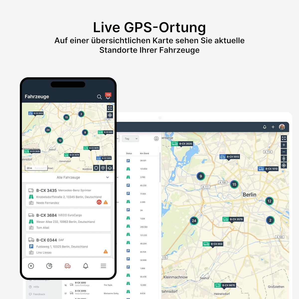 GPS Tracker 4G-Pro 2-Years All-In Package/No monthly fee/Real-Time Vehicle Tracking, Trip History, Driving Alerts, GeoFence, Fuel Economy, Error Codes, Calendar