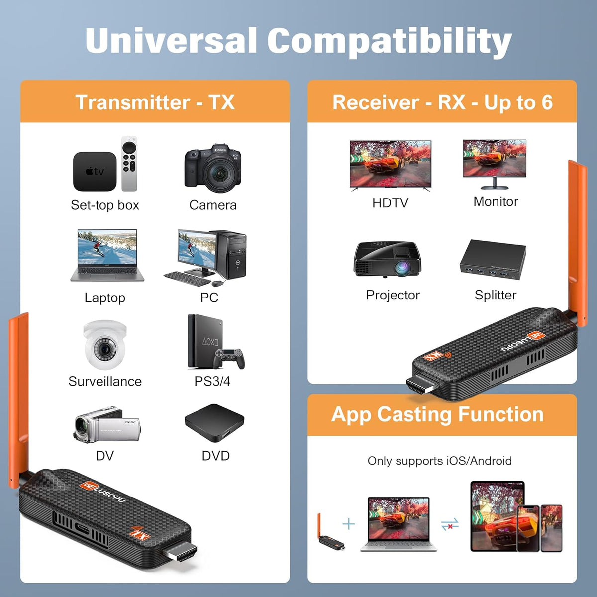 2025 Draadloze HDMI-zender en 2 Ontvangers, tot 6 RX'en, HDMI-Zender en Ontvanger, 5G/1080P Draadloze Extender Streaming Video Audio Voor Laptop, Camera Naar TV, Projector, Monitor - 165FT/50 M