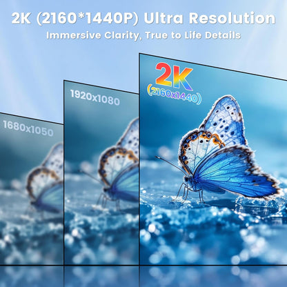 KEFEYA 2K Triple Laptop Schermuitbreiding, 14 inch laptopmonitor, uitbreiding met 1500:1 contrast, plug & play beeldschermmonitor voor laptops van 13-16,5 inch, voor Mac, Wins, Android, Dex
