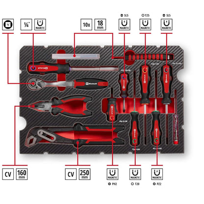 Originele Einhell E-CASE 80-delige gereedschapskoffer (hoogwaardige gereedschapsset in robuuste, stapelbare kunststof koffer als ideale basisuitrusting voor het huishouden, werkplaats of op reis)