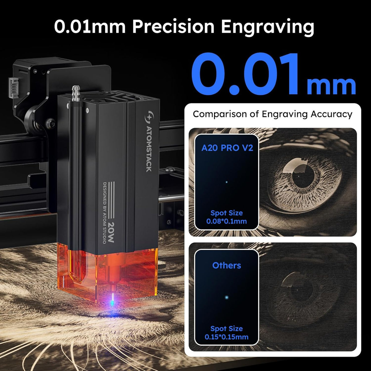 ATOMSTACK A20 PRO V2 lasergraveermachine 20W lasersnijder, uiterst nauwkeurige lasersnijder voor gepersonaliseerde geschenken, visitekaartjes, hout, metaal, acryl, leer