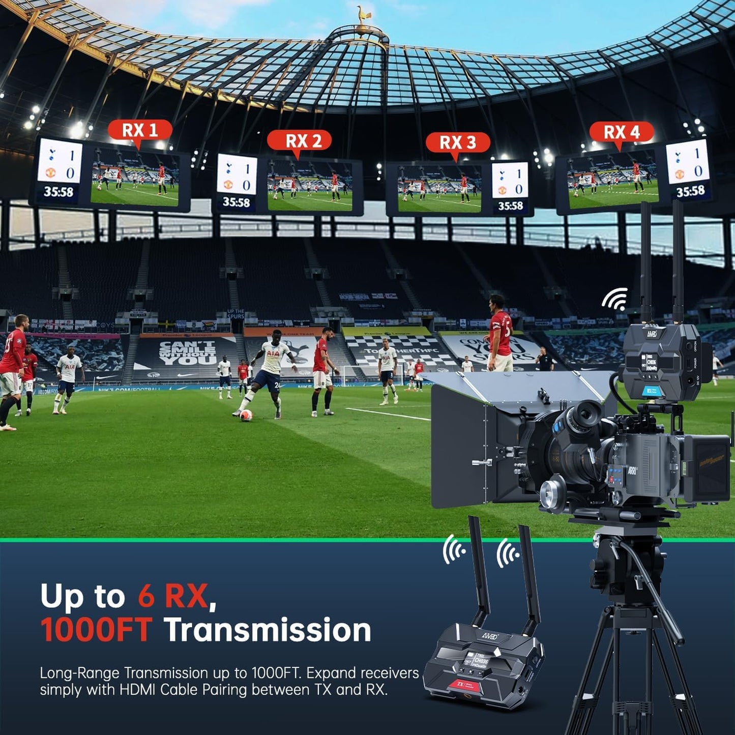 TIMBOOTECH Draadloze HDMI Video Transmitter en Receiver Pro – tot 6 RXs, 400 m ondersteunt HDMI loopout/OLED-scherm/Smart Channel, voor fotografie, laptop, films, tv, monitor, beamer