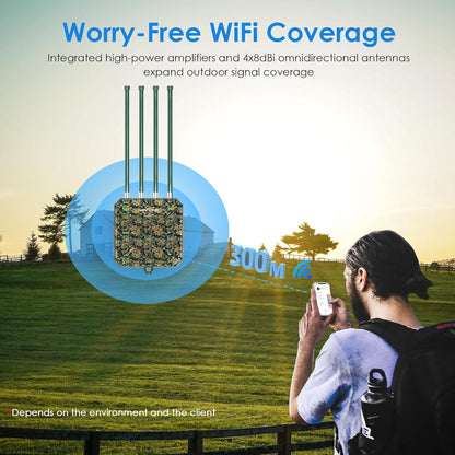 WAVLINK AX3000 Outdoor WiFi 6 Extender, Long Range Draadloos Access Point, Ondersteuning Actieve PoE, 4x8dBi Antennes, Outdoor WiFi-oplossing, IP67, Tot 128 Apparaten