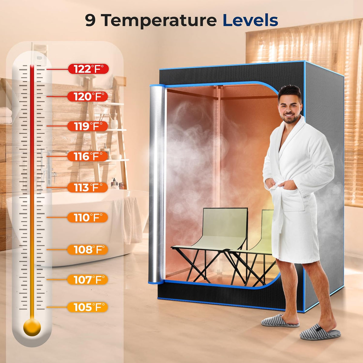 SereneLife Draagbare Sauna –Thuissauna Spa- 2-Persoons Stoomsauna Tent met 4L Stomer- 2 Opvouwbare Sauna Stoelen- Afstandsbediening-180 x 120 cm - Zwart