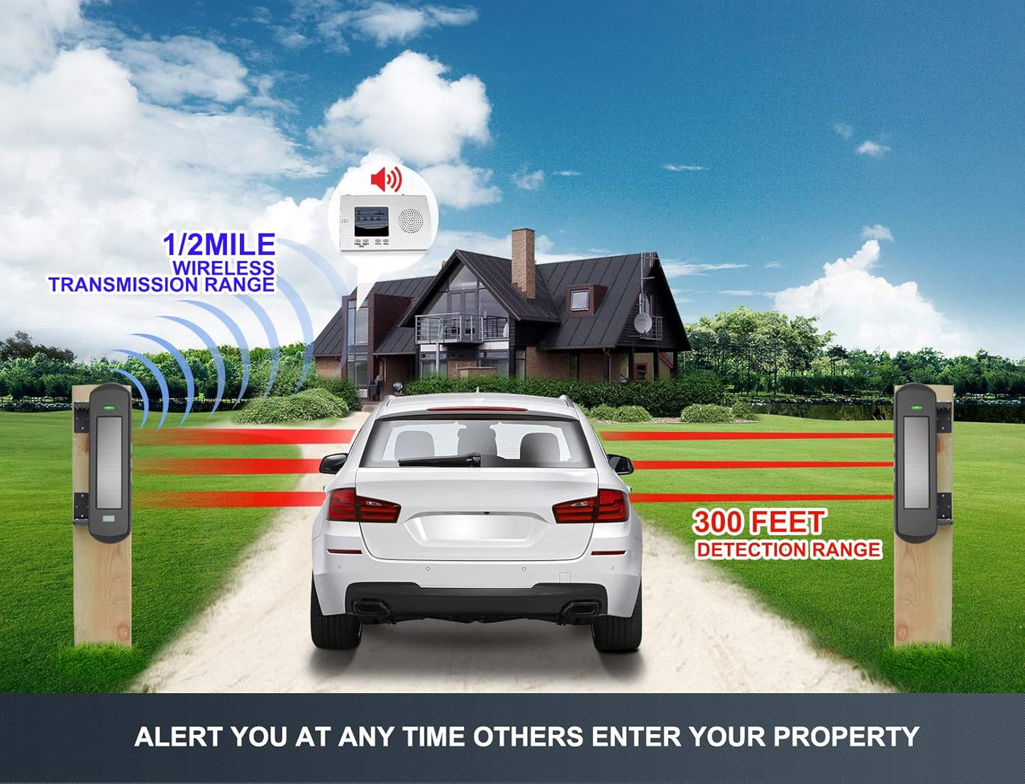 Oprit Alarm- Solar Draadloze Oprit Alarmsysteem 800 Meter Lange Transmissie Bereik-100 Meter Breed Sensor Bereik-Geen Bedrading Geen Behoefte Vervangen Batterij Weerbestendig Beveiliging Perimeter