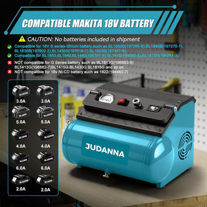 Accucompressor – Persluchtcompressor – Luchtpomp – Draagbare Compressor – Pneumatische Compressor – 8 Bar Werkdruk – 8 Liter Capaciteit