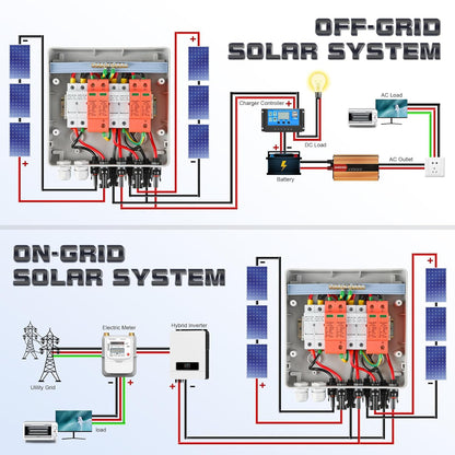 Overspanningsbeveiliging PV DC1000V bliksembeveiliging PV installatie 20-40 KA, overspanningsbeveiliging op zonne-energie, 2 snaren, 8 modules met 16 A-zekering, IP65 waterdicht en