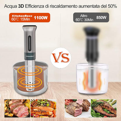 KitchenBoss Sous Vide Roner Kitchen met lage temperatuur slow cooker professionele thermocirculator IPX7 waterdicht, timer met touchscreen, zilver