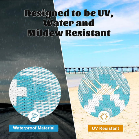 Buiten Vloerkleed - Buitenkleden - Buitentapijt - Opvouwbaar - UV-bestendig - Waterdicht - Buitenmatten - voor Buiten - Balkon - Strand - Picknick -Terras - Rechthoekig - 240 x 300 cm - Turquoise