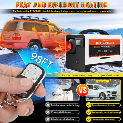 Dieselluchtverwarming – Dieselverwarmer – Parkeerverwarmer – Ventilatorkachel – Draagbare Kachel – 8 kW Vermogen – Afstandsbediening Met LCD-display