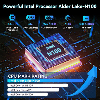 N2 Mini-pc, Intel Alder Lake-N100, 16 GB DDR4 RAM 500 GB SSD, mini-computer met Win 11 pro, desktop-pc, mini-ondersteuning WIFI6, BT5.2, 2 HD, 4 USB 3.2, 4K Dual Display
