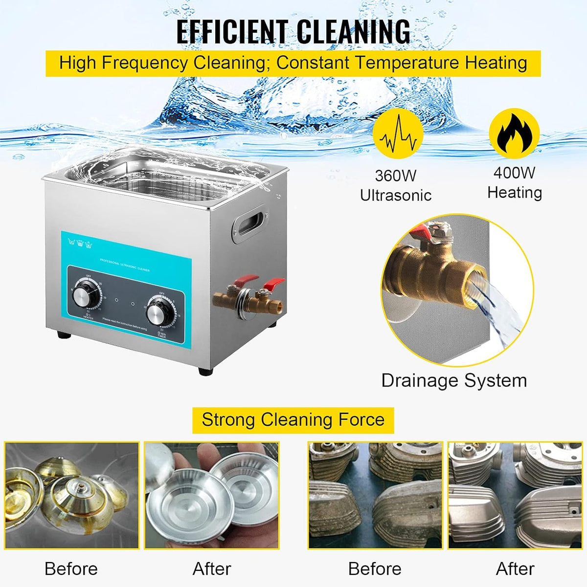 Ultrasone Reiniger – Ultrasoon Reinigingsapparaat – Sieradenreiniger – Ultrasoon Wasmachine – 15 Liter – Roestvrijstalen Tank – Instelbare Verwarming 20-80°C