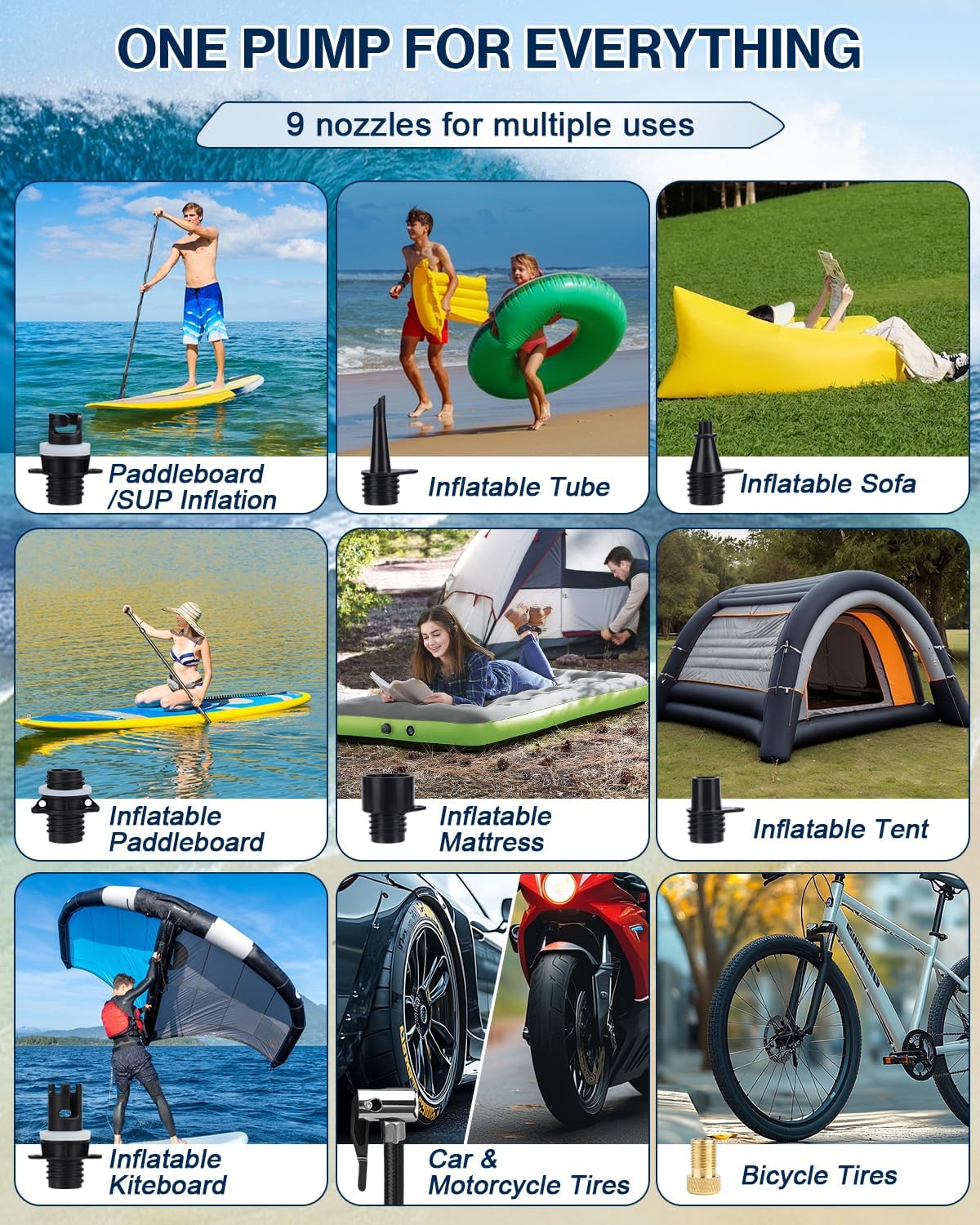 Lytool 50 psi elektrische pomp voor SUP met lucht oplaadbaar op- en afpompen