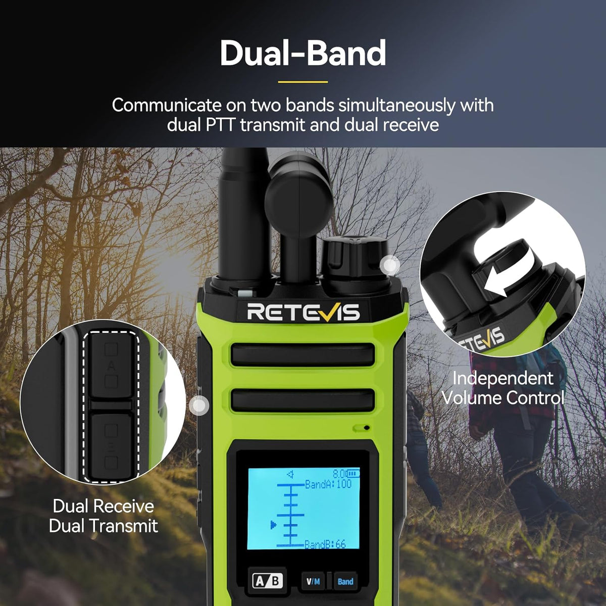 Retevis A3 Tweerichtingsradio, Quad-band Hamradio, AM/SSB/FM/AIR-Modi, Tweekanaals, 2500 mAh, Instelbare Walkietalkie voor de Jacht, Reiziger, Camping (1 stuk)