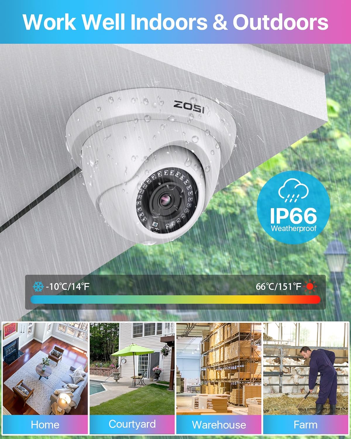 ZOSI Full HD 1080P Video Bewakingssysteem voor Buiten 8CH H.265+ DVR Recorder met 1TB Harde Schijf en 4x 2MP 1080P Dome Bewakingscamera Set 24m IR Nachtzicht