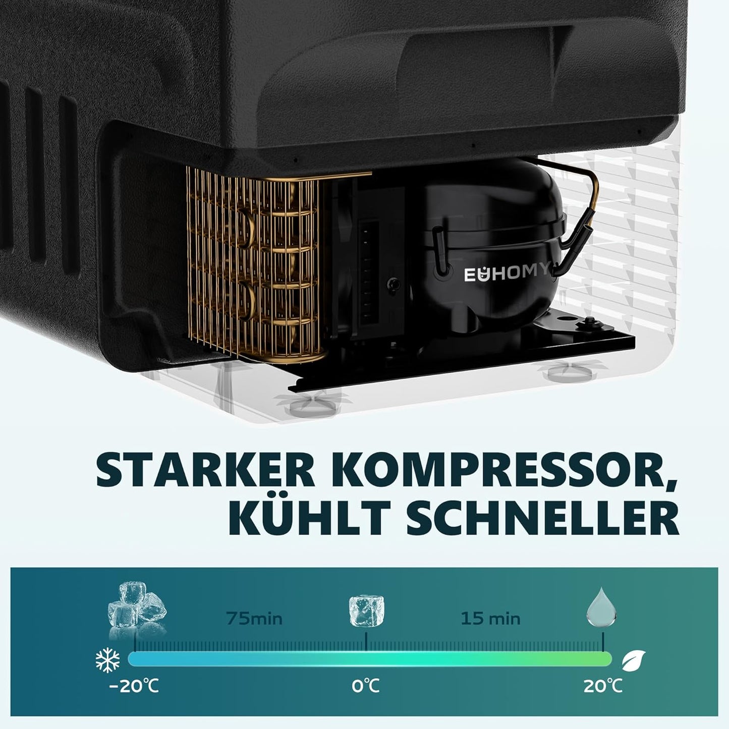 EUHOMY Compressor-koelbox, 21 liter, -20 °C ~ 20 °C, 12 V auto-koelkast, draagbare vriezer 12/24 V DC 220-240 V AC, met app-besturing voor camping, reizen, vrachtwagen, huis