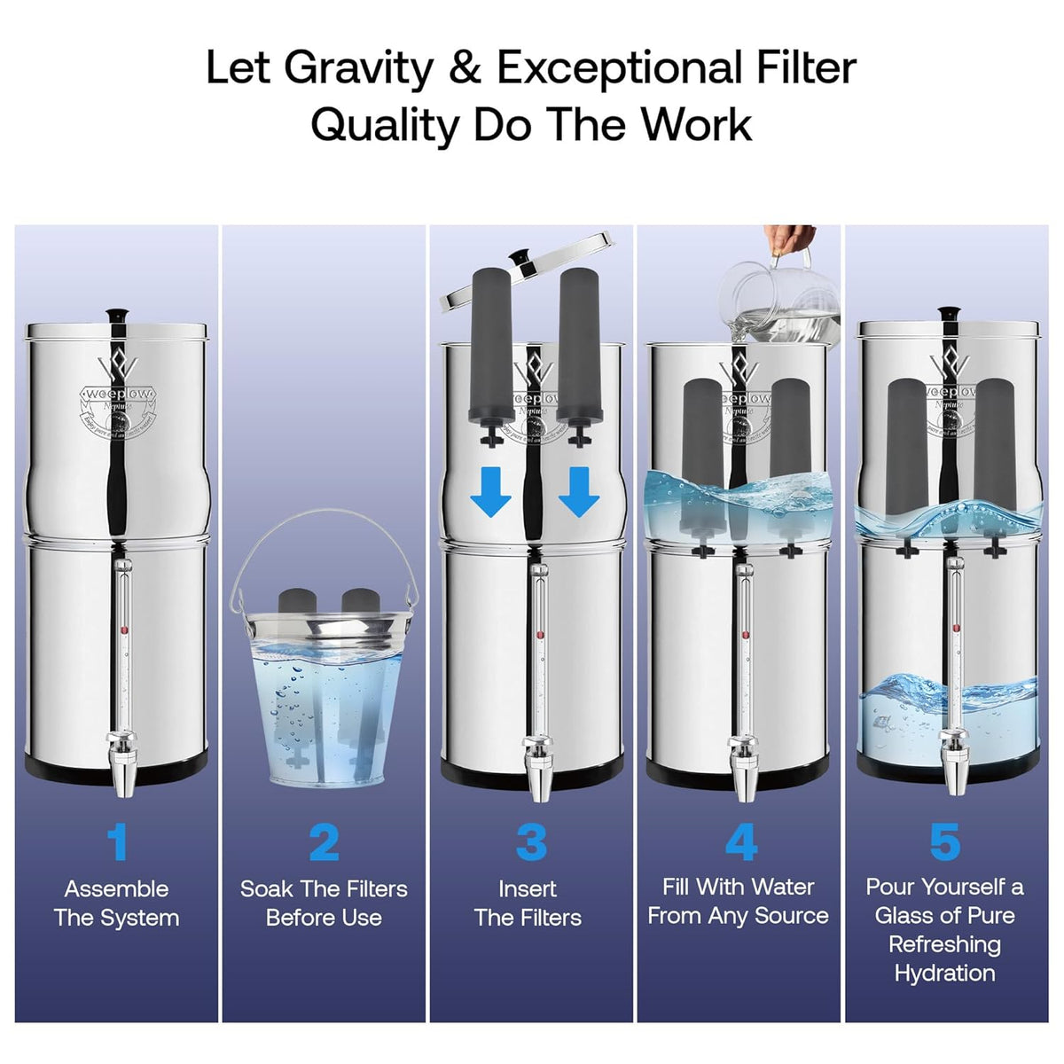 Weeplow Neptune - Système de Filtration d'Eau par Gravité 11 Litres AISI 304 avec 2 Eléments de Purification O'Pure 2, Robinet avec Niveau d'Eau et Support Inox Offert - QUORE