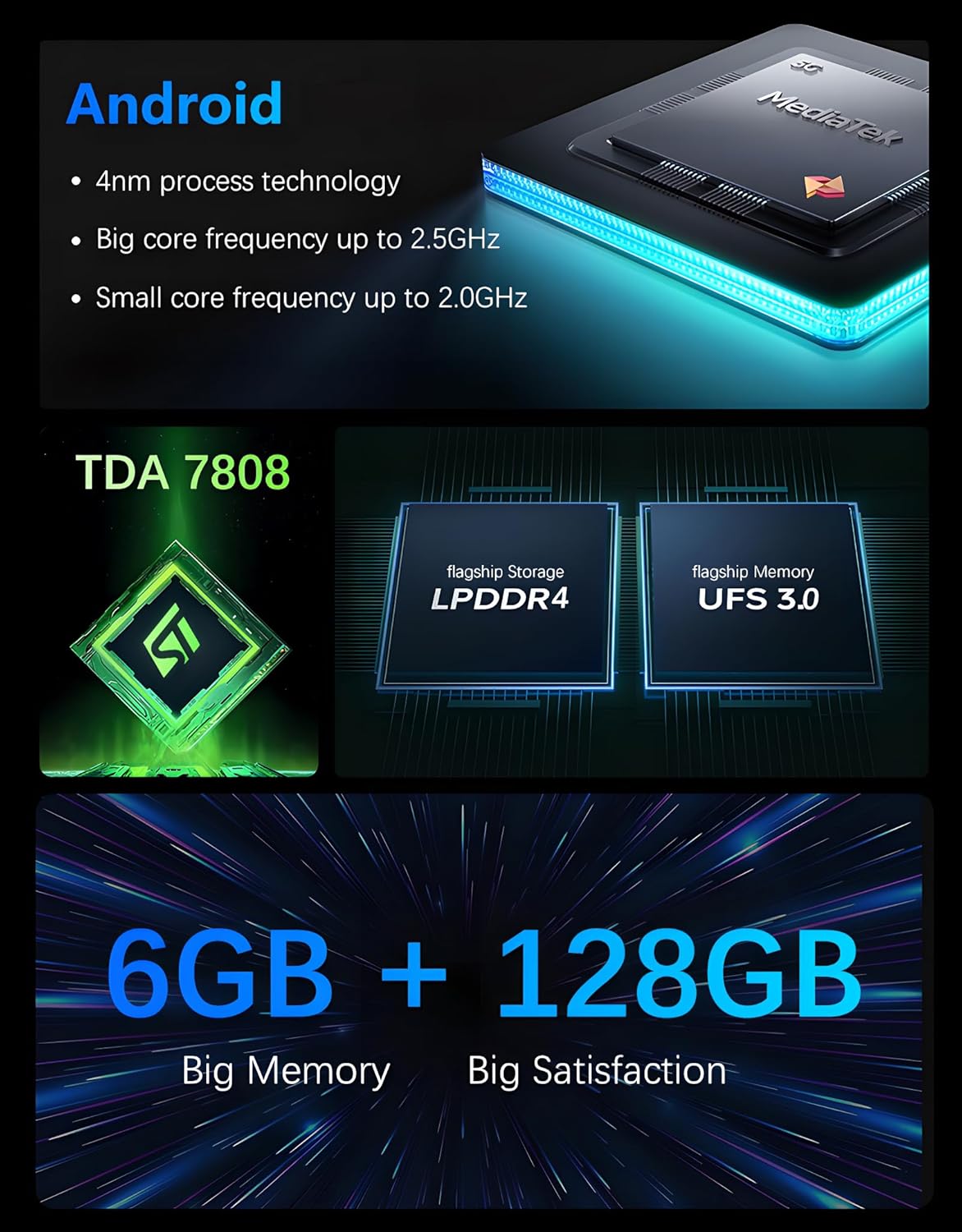 6G+128G Ingebouwde 4G/Dab+/HDMI/DSP/Carplay Autoradio Android 15 voor Renault Kaptur Captur 2016-2019 Gratis Camera+MIC 10 Inch IPS met GPS SWC/WiFi/BT/Carplay/RDS
