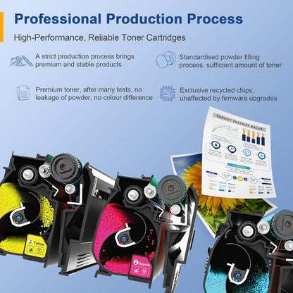 Compatibele Toner Kit – Toner Set – Cartridges – Printer Toner – Vervangende Toners – Met Chip – Hoge Printcapaciteit 7500 Pagina’s