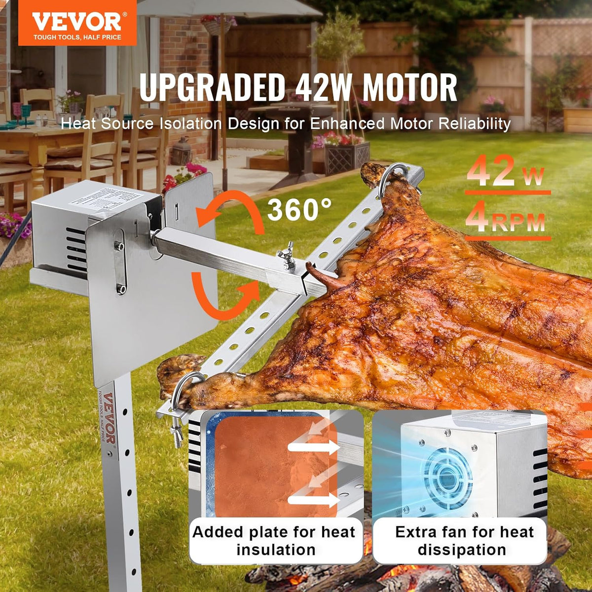VEVOR Lamsgrill, varkensgrill, braadrooster, grillrooster, max. belasting 41 kg, voor varkensvlees, lam, elektromotor met 42 W, commerciële draaispies van roestvrij staal