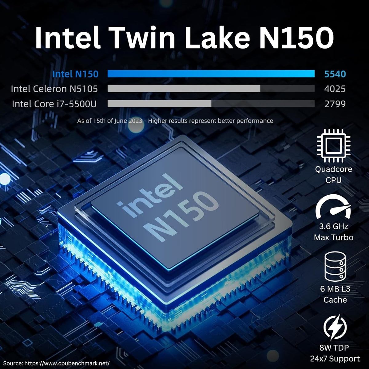 Orbsmart AW-16L Mini-PC Win11 Pro Desktop-PC, computer, Micro-PC, ventilatorloos, energiebesparend (Intel N150 CPU, 16 GB RAM, 512 GB SSD, USB-C, WiFi 6) Duitse fabrikant