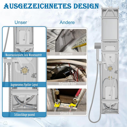 Douchepaneel – Douchekolom – Doucheinstallatie – Douche Systeem – Douchewand – Roestvrij Staal – 5 Functies Met Regendouche & Massagejets – Zilveren Uitvoering