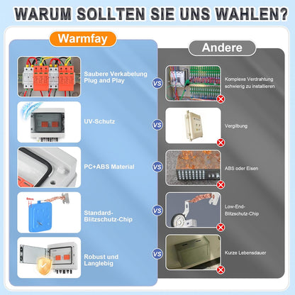 Overspanningsbeveiliging PV DC1000V bliksembeveiliging PV installatie 20-40 KA, zonne-overspanningsbeveiliging 2 snaren 12 modules met 16-zekering, IP65 waterdicht & UV-bestendig