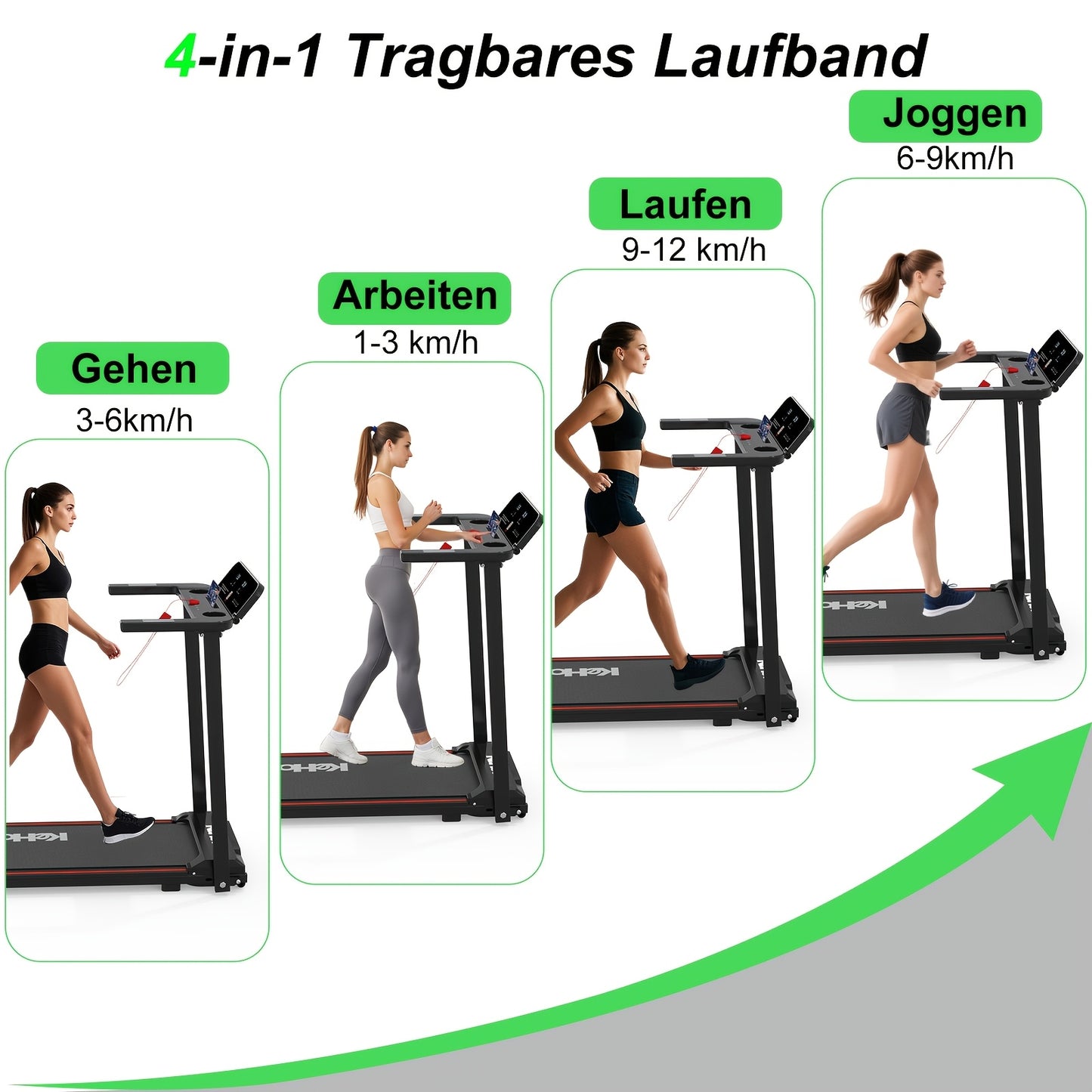 Treadmill | 1-12 Km/h Speed, 12 Training Modes, App Connectivity, LED Display With Remote, 100kg Capacity, Quiet & Foldable Design | Black Rubber, Kehot Brand, Wireless Wireless Music & App, Without Battery