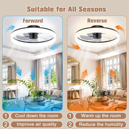 VOLISUN Plafondventilator met verlichting en afstandsbediening, 6 windstanden en dimbaar, moderne plafondlamp met ventilator, stille led-plafondventilator voor slaapkamer en woonkamer (wit, 50 cm)
