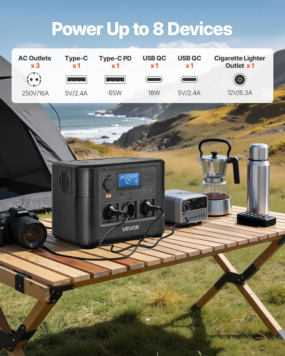 VEVOR LiFePO4 draagbaar powerstation, 1800 W, back-up accu, 1008 WH, met 8 uitgangen, voor thuis, camping, reizen in de camper, zonnepaneel niet inbegrepen
