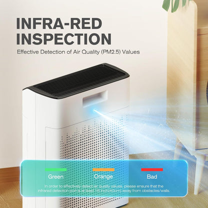Luchtreiniger met allergieën voor woning, rookkamer, luchtzuiveraar, CADR 340 m³/h voor 157 m³ rookkamer, PM 2,5 luchtkwaliteitsmonitor, wifi- en Alexa-compatibel, 1 verpakking + 4 modi