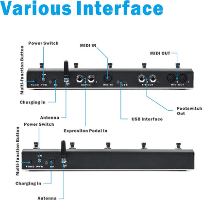 Voetcontroller – Multi-Voetschakelaar – MIDI Voetschakelaar – Footswitch – Handsfree Controller – Combo Set Met 10 Voetschakelaars – MIDI, USB, Bluetooth En HID – 2 Expressie-Ingangen