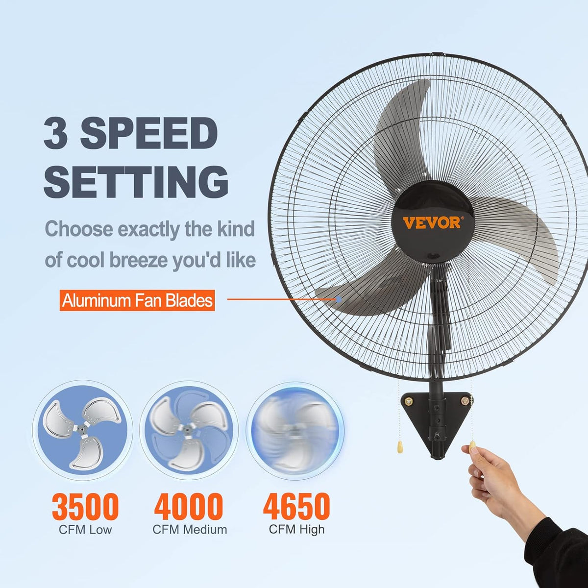Wandventilator Zwart – Muurventilator – Industriële Ventilator – Werkplaatsventilator – Garageventilator – 49 Cm – 4650 CFM, 90° Oscillatie