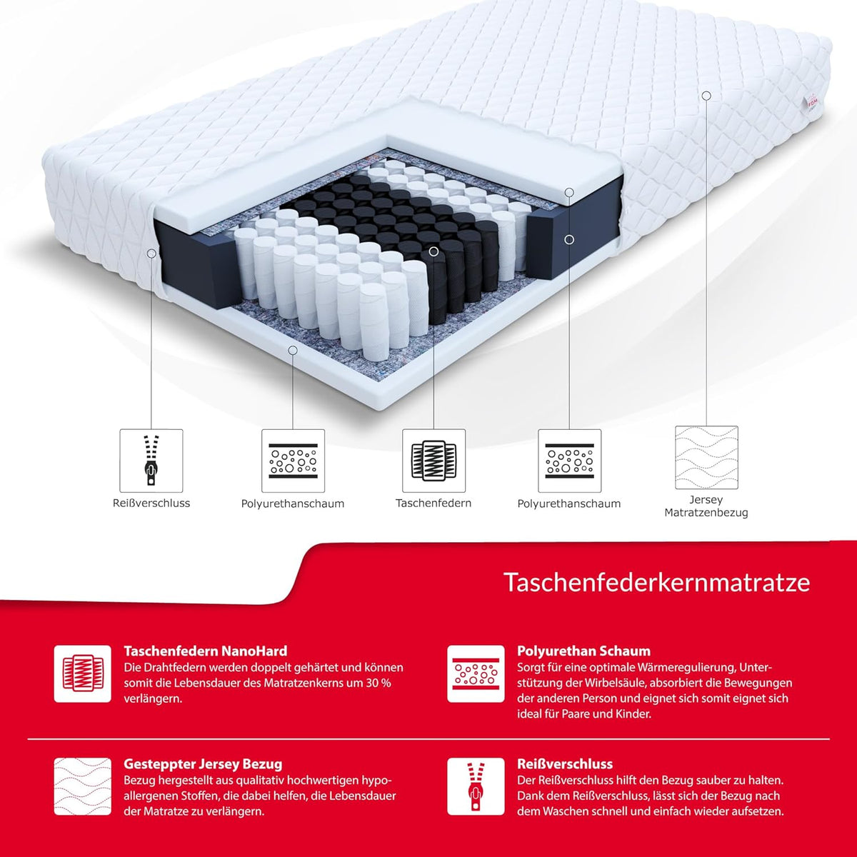 FDM Orthia Pocketveringmatras, 120 x 200 cm, 7-zones, hardheid H3, middelhard), 17 cm hoog, polyurethaanschuim, tweezijdige overtrek, afneembaar, wasbaar