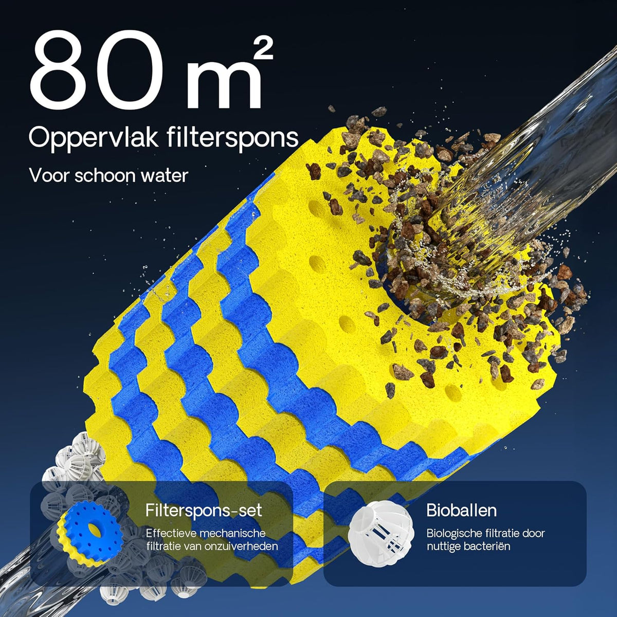 SunSun CPA-30000 drukvijverfilter met ingebouwde UVC-eenheid 55W voor vijvers tot 60000 liter