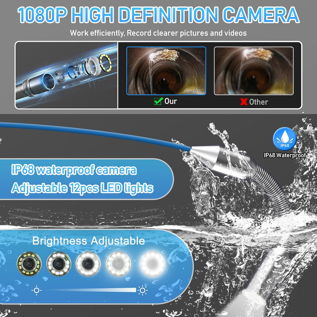 Sanyipace Inspectiecamera voor buizen 30 m, buisinspectiecamera met DVR, IP68, waterdicht, kleurenscherm van 9 inch met afstandsmeter, professionele videoinspectie