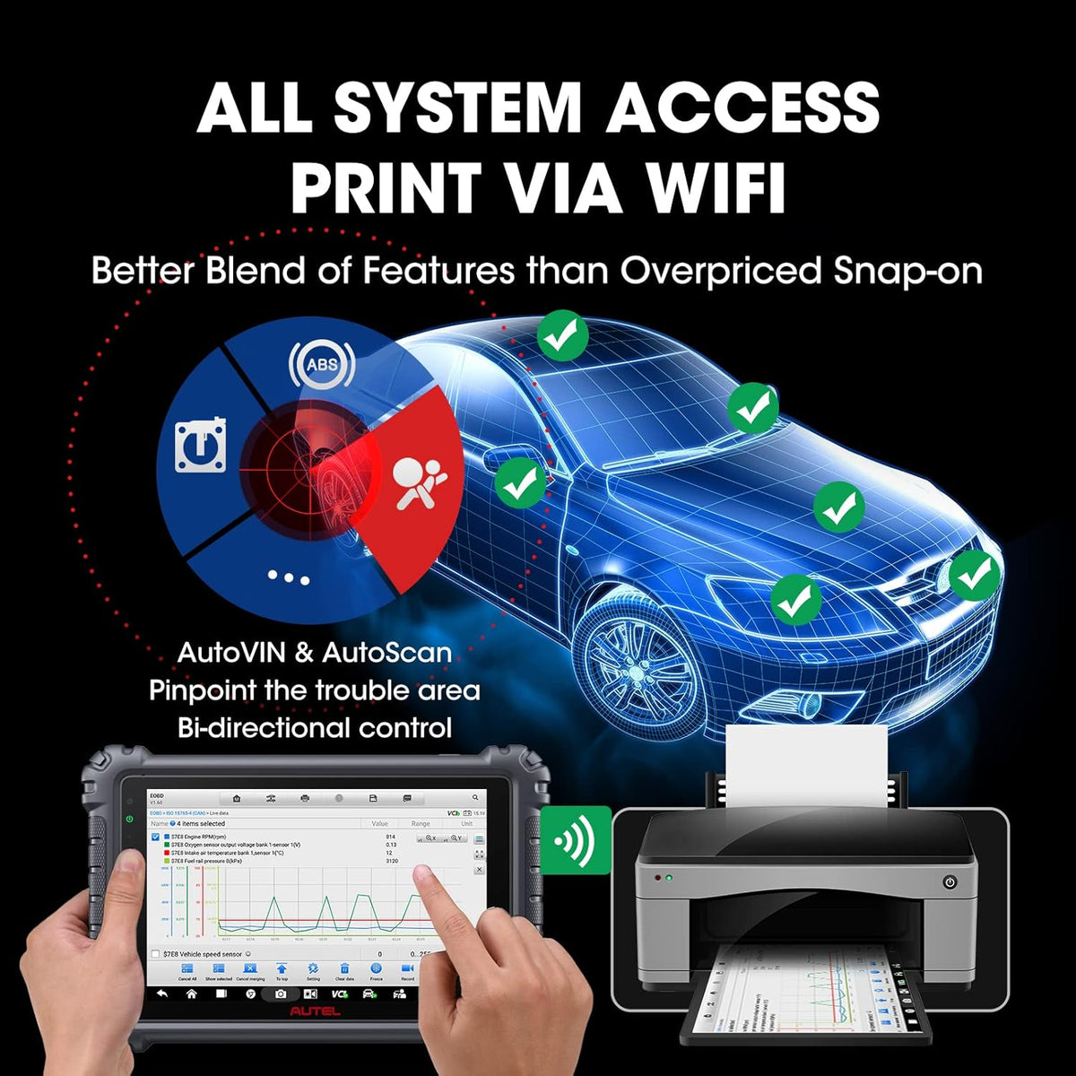 OBD2 Diagnoseapparaat – Auto Scanner – Diagnose Tool – ECU Tester – Foutcode Scanner – Bidirectionele Controle – 33 Servicefuncties