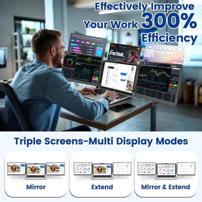 15,6 Inch Draagbare Monitor – Mobiel Scherm – Extra Beeldscherm – Laptop Extender – USB-C Monitor – Full HD 1080p – 120% sRGB Kleurruimte - QUORE