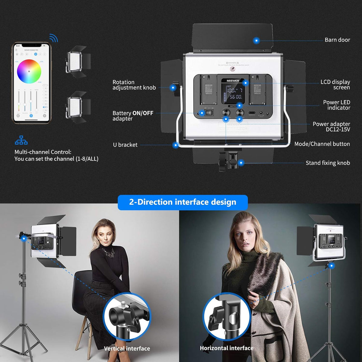 NEEWER Led-paneel 660, 2 stuks verstelbare lampen vanaf de app, videoverlichtingsset voor fotografie, 50 W, dimbaar, tweekleurig, 3200 K-5600 K, IRC97+